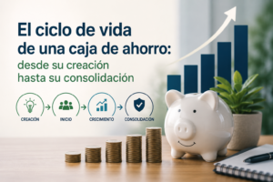 Lee más sobre el artículo El ciclo de vida de una caja de ahorro: desde su creación hasta su consolidación