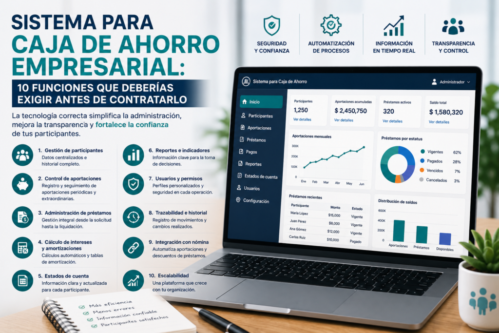 Lee más sobre el artículo Sistema para caja de ahorro empresarial: 10 funciones que deberías exigir antes de contratarlo