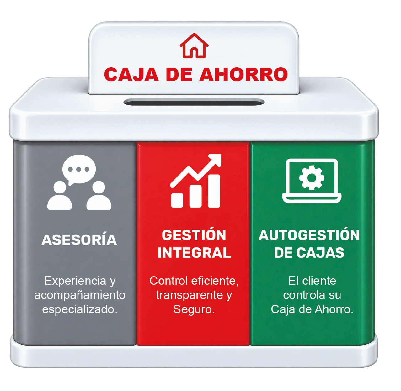 Servicios de ahorro y gestión financiera ADPA